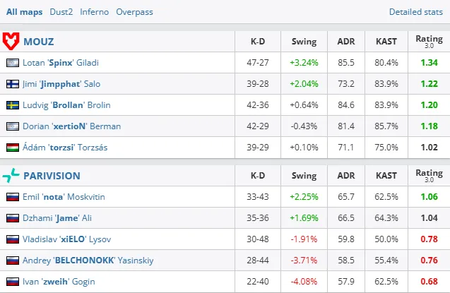 楊健：登哥想要兩年保障合同 快船只規劃到明年 這是一個核心矛盾