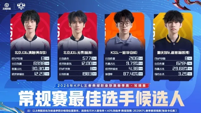 [流言板]韋德談詹姆斯：他的高度獨一無二，他做到的事沒人能夠復刻