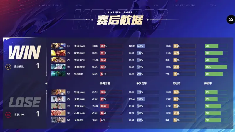 kaiyun體育下載app