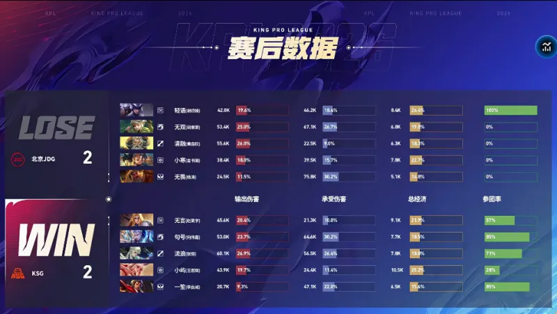 星空官網(wǎng)登錄入口