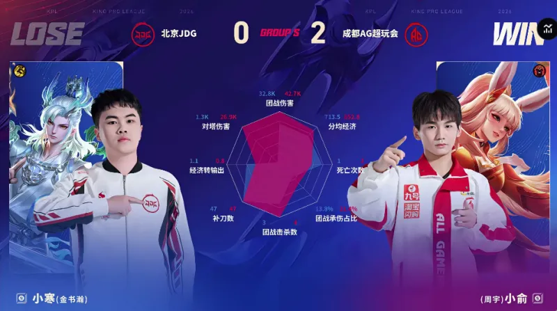 皮耶羅：在歐冠賽場防守穩固很重要，國米踢得并不出色但還是贏了