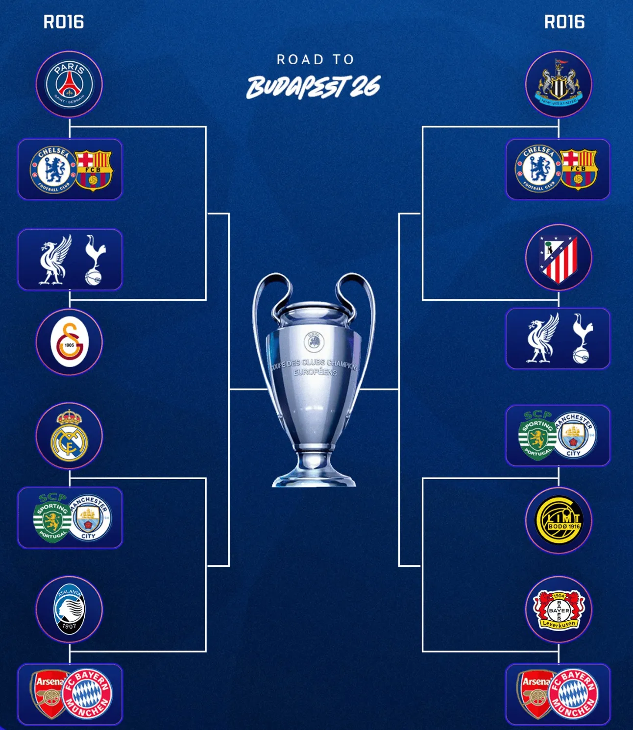 天空：羅德里是考察目標之一，恩佐和凱塞多也被與皇馬聯系在一起