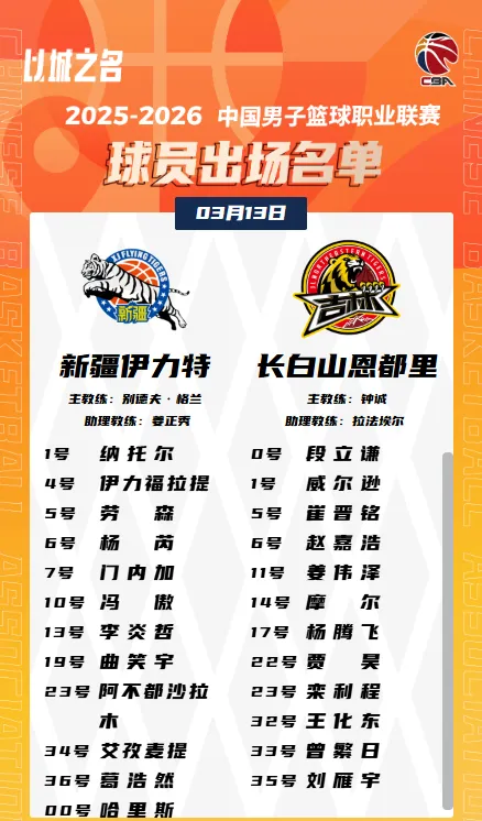 [流言板]今晚新疆vs吉林大名单：姜伟泽、曾繁日在列，李炎哲出战-CBA-CBA专区-虎扑社区