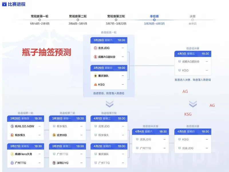 樂魚app官方下載入口(中國)官方網站IOS安卓/安卓通用版/手機app下載V3.5.11.60-綠色資源網