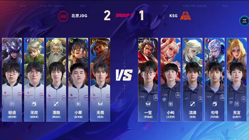 英媒談英超下賽季歐冠席位：極端情況下有7支英超球隊可踢歐冠