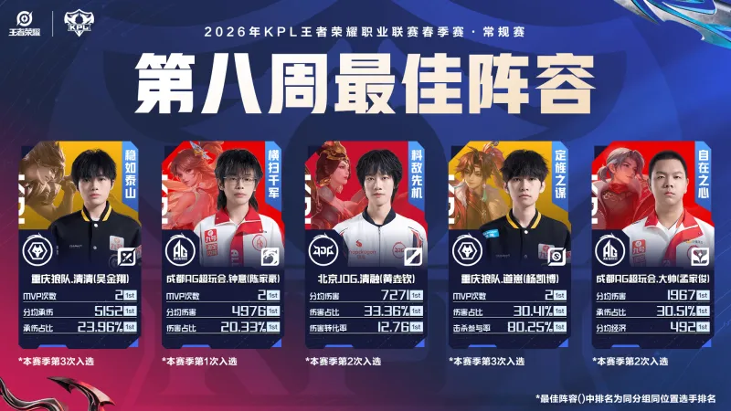 [流言板]哈利談文班為自己造勢(shì)：我沒(méi)意見(jiàn)，這是聯(lián)盟長(zhǎng)期以來(lái)的趨勢(shì)