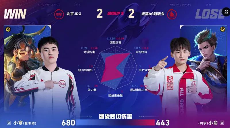 山西陽曲“歸燕經濟”撬動鄉村振興