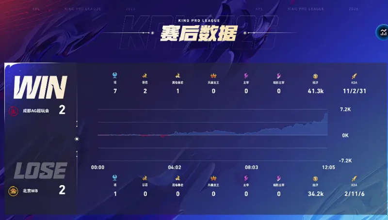 卡拉澤：因扎吉連10個(gè)顛球都做不到，但他有種與生俱來的門前嗅覺