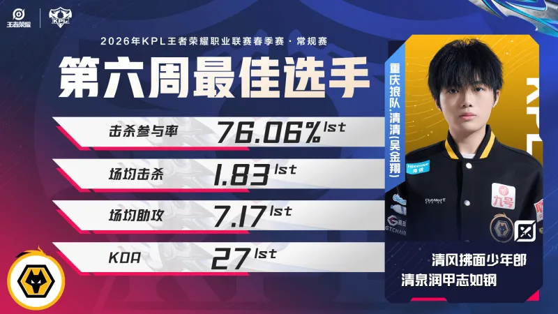 c7官網登錄入口手機版