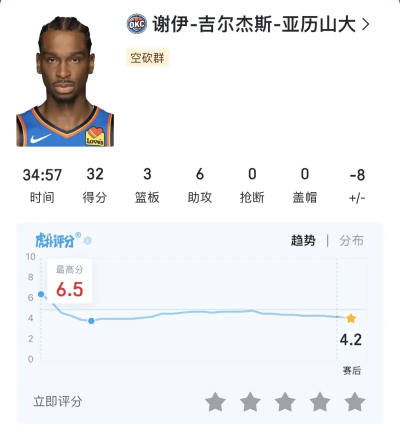 [流言板]鵜鶘官方更新Ins曬眾球員訓練照與球迷分享：重整旗鼓