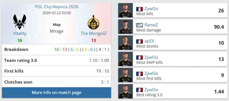 馬洛塔：引進(jìn)穆薩·迪亞比？成功的概率微乎其微，我們正在試試看