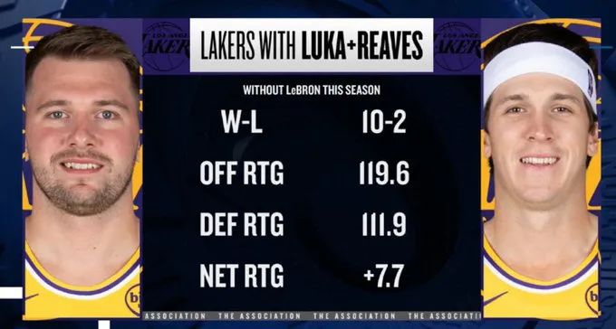 記者:皇馬主席心儀巴薩中場佩德里,但是喜歡和得到是兩碼事 記者:皇馬主席心儀巴薩中場佩德里,但是喜歡和得到是兩碼事