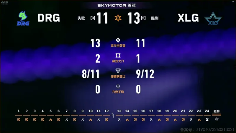 [赛后]XLG 2-0 DRG：happywei魔王发挥难以阻挡，XLG拒绝逆转-无畏契约-虎扑社区