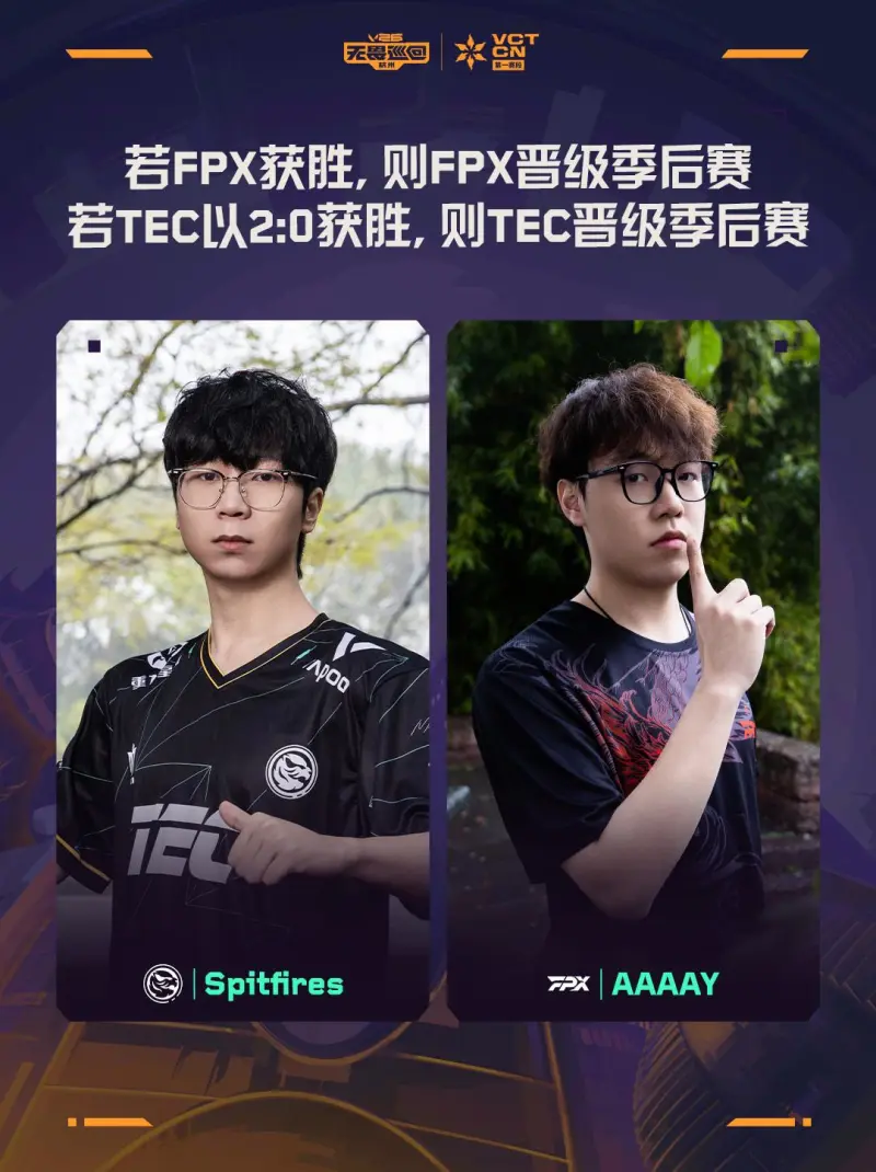 [流言板]TEC对阵FPX话题看点：FPX赢即晋级；TEC需2:0才能晋级季后赛-无畏契约-虎扑社区