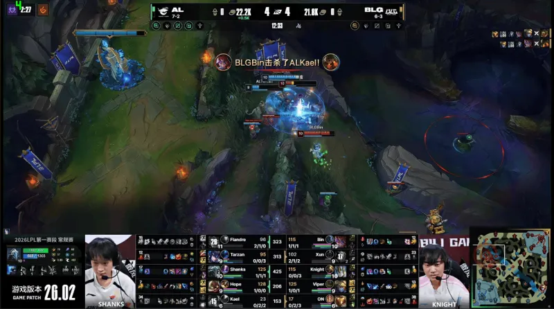 2026金童獎排名預(yù)測：埃斯特旺升榜首，卡爾、迪奧曼德分列二三