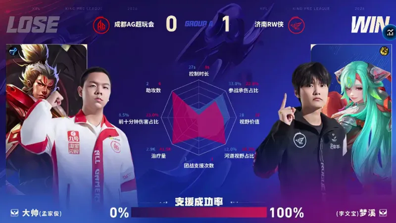 “死亡之簽”再臨：皇馬與曼城歐冠狹路相逢，延續五年恩怨