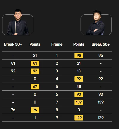 JRs過年好！上分策馬奔騰，把把順風(fēng)；生活春風(fēng)得意，事事順心