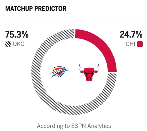 c7官網登錄入口手機版