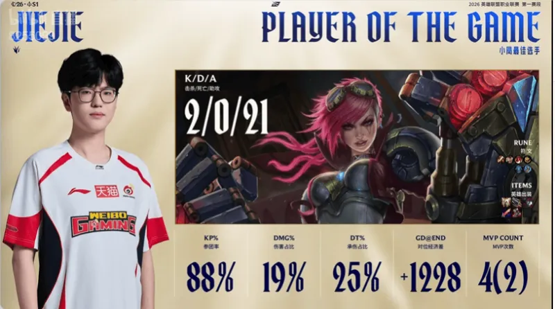 [流言板]斯奈德采訪全文：籃板是一種集體責任，所有球員都得拼搶